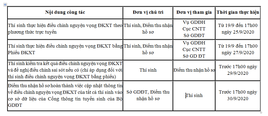 game cá cược ưu đãi miễn phí